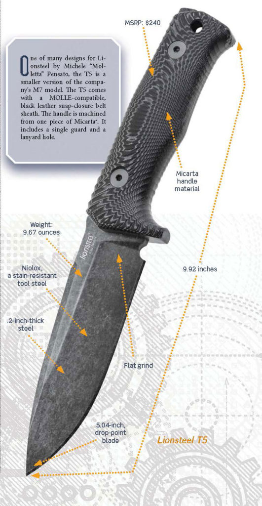 Tactical knife definition