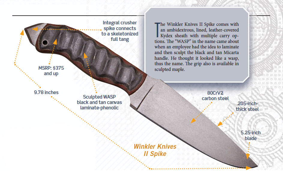Winkler tactical knife