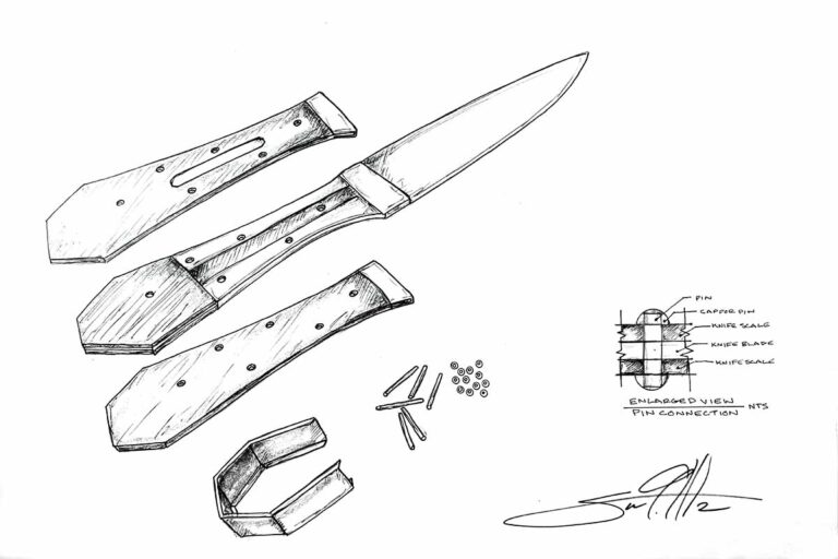 Parts Of A Knife: Crash Course In Knife Anatomy 101