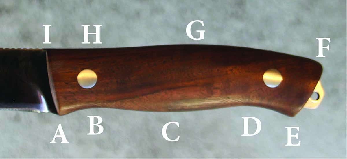 Knife Handle Ergonomics 101 Getting A Grip On The Basics BLADE Magazine