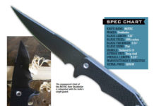 MOTAC by Doublestar factory knife review