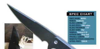 MOTAC by Doublestar factory knife review