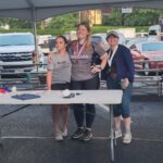 Recap 8
