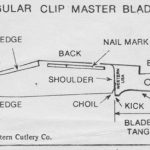 what is a knife choil